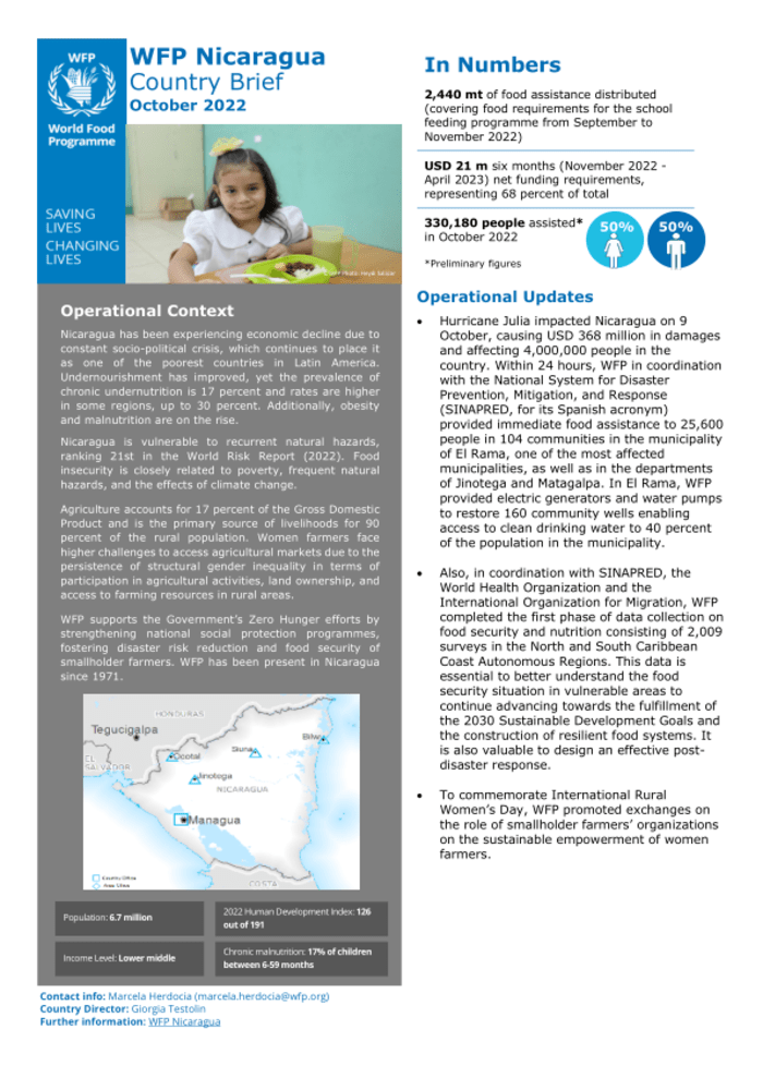 Resumen de país de WFP Nicaragua, octubre de 2022 - Nicaragua