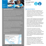 Resumen de país de WFP Nicaragua, mayo de 2023 - Nicaragua