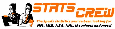 Estadísticas deportivas del equipo de estadística.
