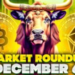 Habiendo aumentado más de 44 mil USD, El Salvador está viendo un retorno vertiginoso de la inversión en BTC