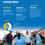 Honduras Actualización 21  - en 2023  Septiembre.  -Honduras