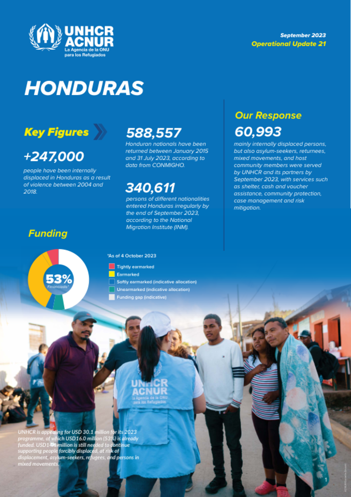 Honduras Actualización 21 - en 2023 Septiembre. -Honduras
