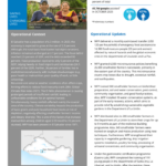 Informe de país del PMA El Salvador 2023  Mes de octubre.  -salvador