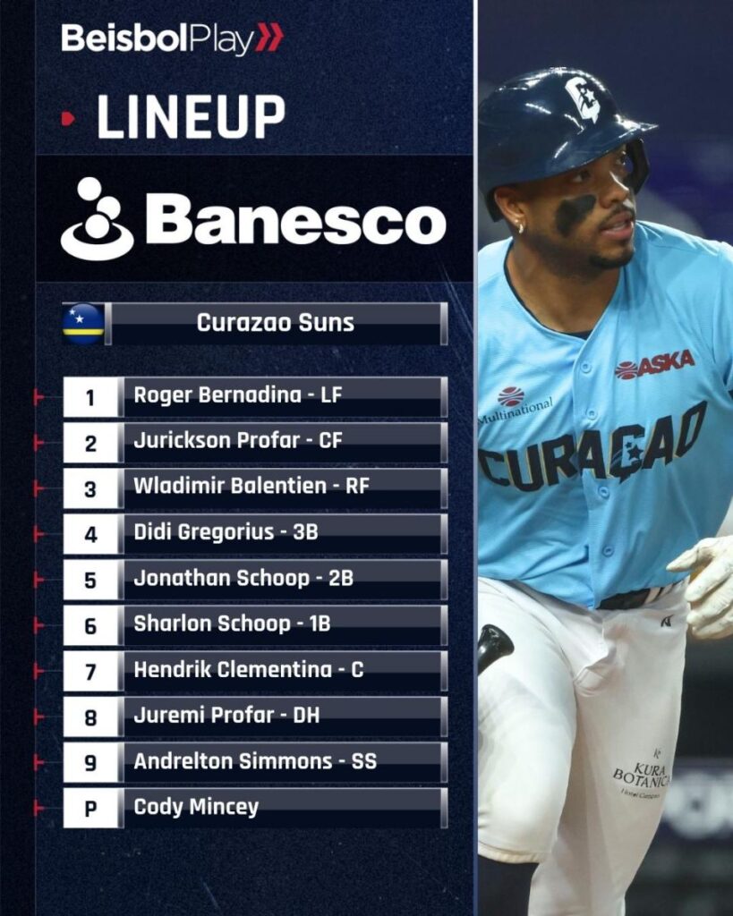Actualizaciones de puntaje Curazao vs República Dominicana EN VIVO (0-0) | 06/02/2024