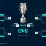 Moca a la historia de la Copa de Campeones de República Dominicana