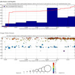 Actualización del volcán Kilauea para el domingo 12 de noviembre