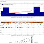 Actualización del volcán Kilauea jueves 14 de diciembre