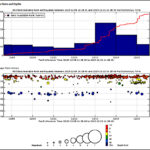 Actualización del volcán Kilauea viernes 15 de diciembre