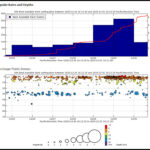 Actualización del volcán Kilauea domingo 31 de diciembre