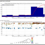 Actualización del volcán Kilauea, los terremotos continúan