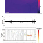 Señales acústicas identificaron el inicio de la erupción del Mauna Loa