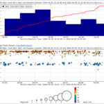 Actualización semanal del volcán Kilauea martes 9 de abril