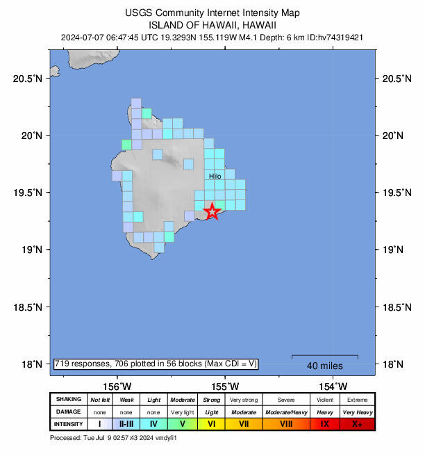 Los científicos explican los recientes terremotos en el flanco sur del Kilauea