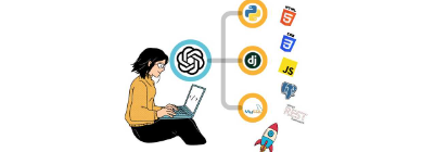 Domine el desarrollo full-stack: desde la perfección del frontend a la perfección del backend