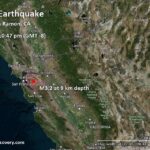 Un pequeño terremoto de magnitud 3,2 sacude cerca de San Ramón, condado de Contra Costa, California, EE.UU.