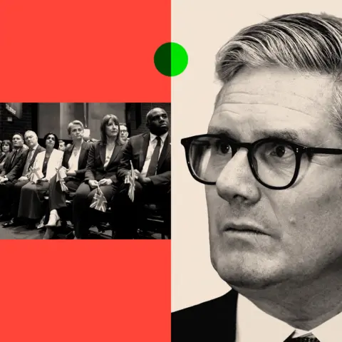 Imagen de la BBC procesada por David Lammy, Rachel Reeves, Wes Streeting y Shabana Mahmood y primer plano de Keir Starmer.
