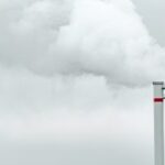 Cuando la política climática de transición verde impulsa la respuesta