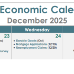 SE VIENE LA SEMANA ECONÓMICA: 22-26 de diciembre