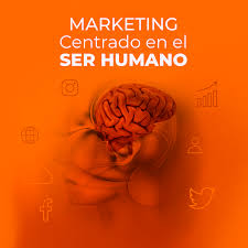 ¿Qué es el marketing centrado en el ser humano? (Infografía)