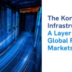 KoreInside presenta la primera infraestructura operativa totalmente integrada para los mercados privados globales