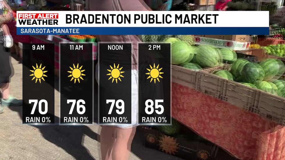 Mercado de Bradenton